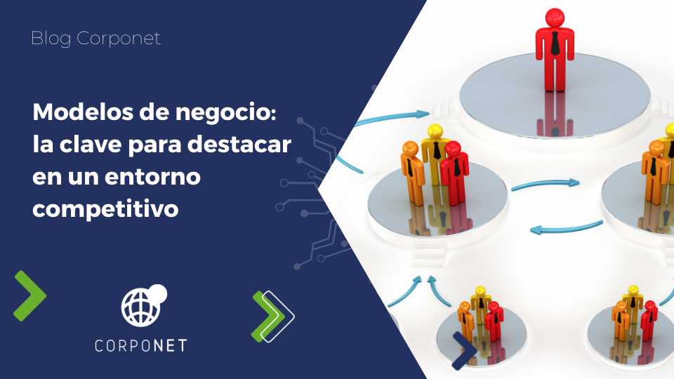 Modelos de negocio_blog